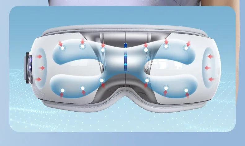 Hot Compress >> Massager Relax >> Eye Care