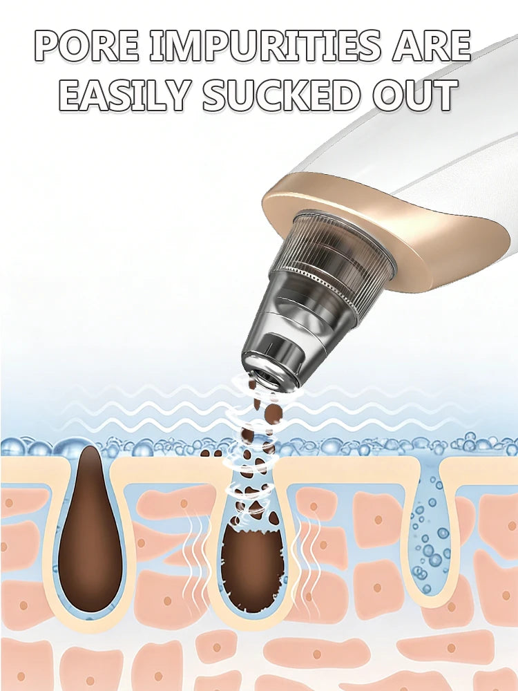 LyvaGlow Vacuum face cleaner😶‍🌫️